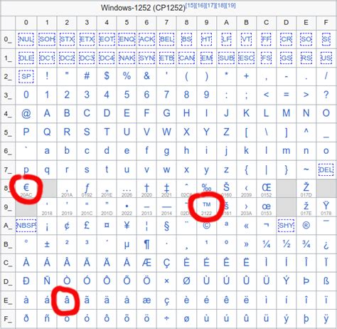 博彩行业并购额2025年达200亿美元