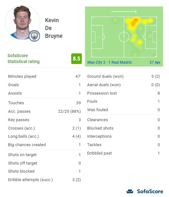 C罗专访(上)：我差点去了阿森纳；退役的时候我可能会哭