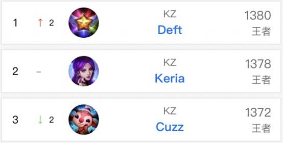 也为年轻一 也为年轻一